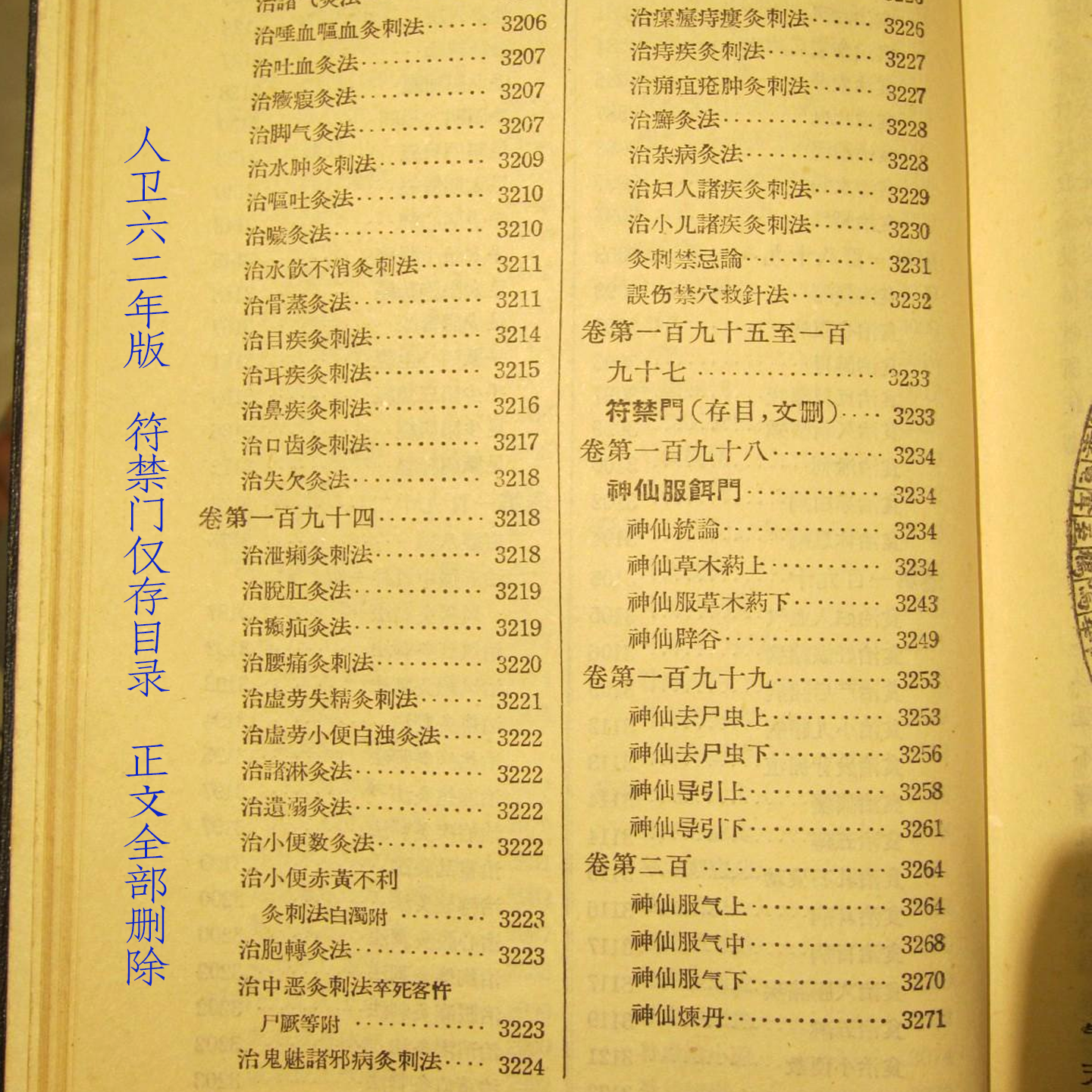 1962年版圣济总录目录 符禁门存目文删原版实拍